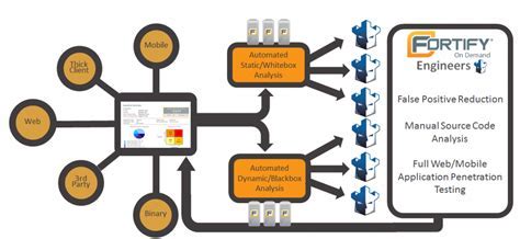 What is Bespoke Software: A Symphony of Code and Creativity