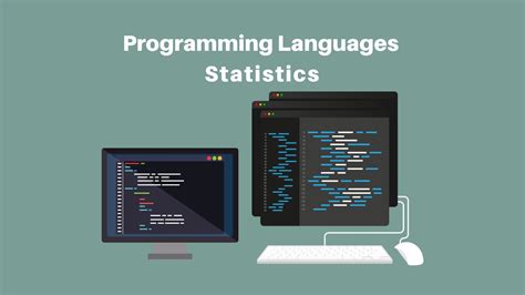 Which of the Following Is Not a Popular Programming Language?